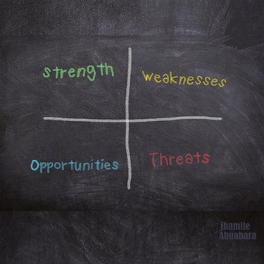 Building your personal SWOT